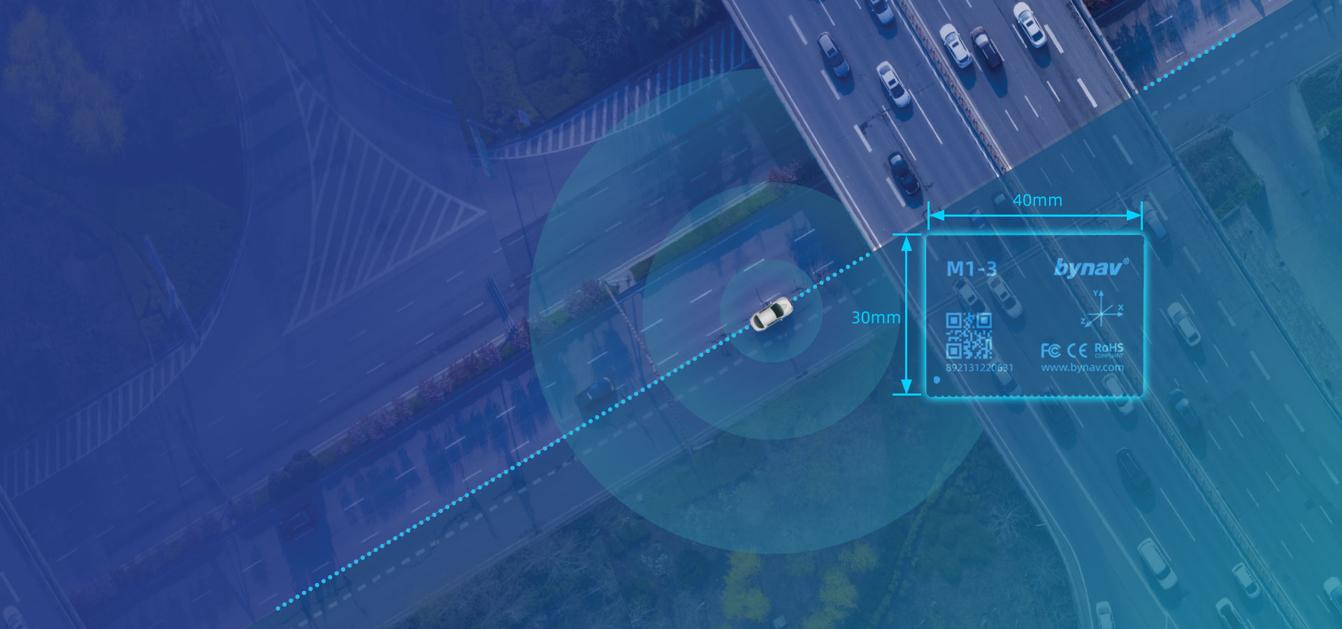 北云科技推出贴片式组合导航模块，智能汽车量产再加速！